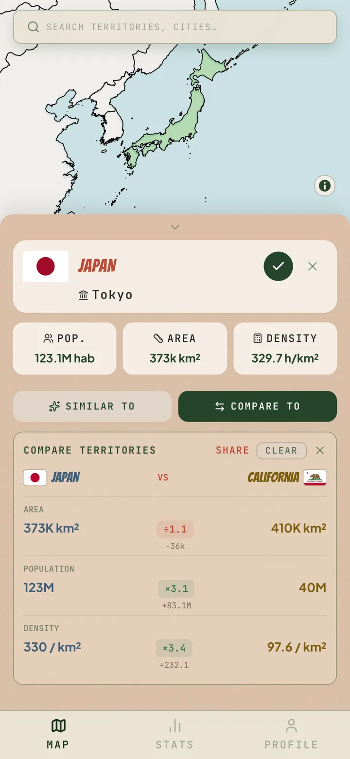 Compare Japan and California by area, population and density