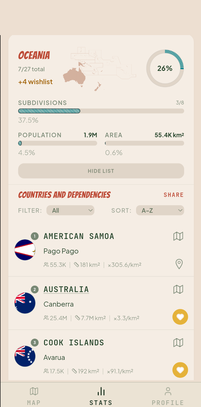 GoUnique Oceania list with country flags, capitals, and stats