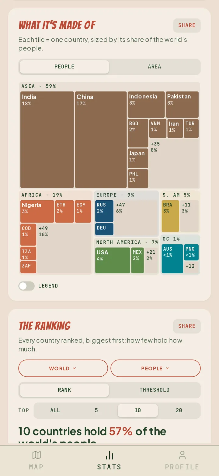 Treemap: every country sized by its share of the world's people
